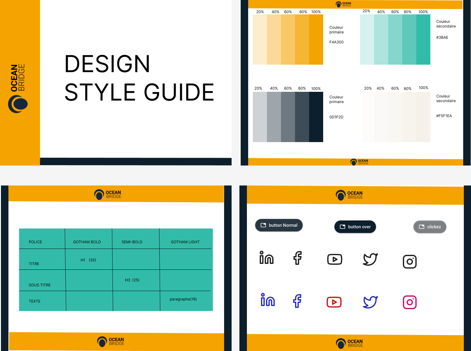 Logo Design Guide Style